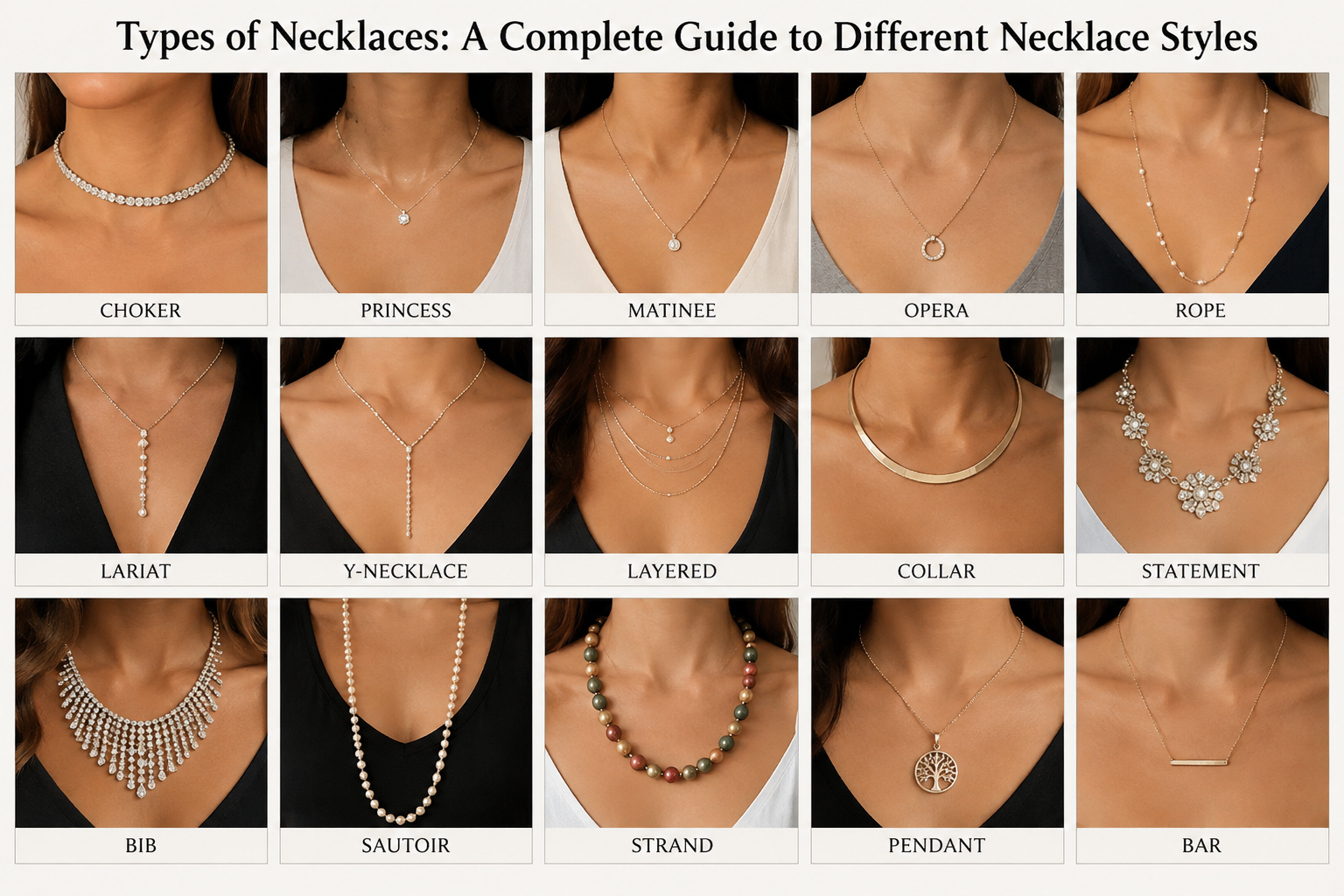 Types of Necklaces